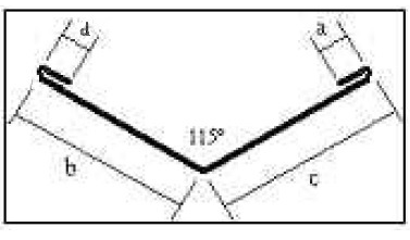 Kehle mit Falz - Diagramm